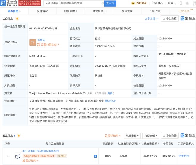 洁美科技1亿元成立新公司，拓展新型膜材料业务