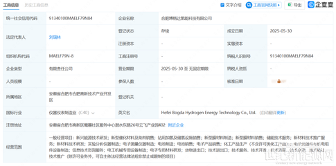 注册资本200万元，氢能新公司聚焦新型膜材料制造