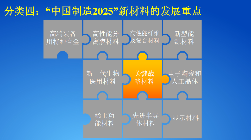 张家港开元新材料 深耕新型膜材料，助力“十二五”新材料产业腾飞