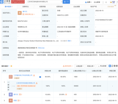 传艺科技加码钠电赛道，投资设立新型膜材料公司