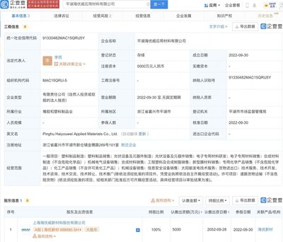 海优新材战略布局再深化 投资5000万元成立新型膜材料应用子公司，发力销售新增长极