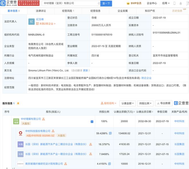 中材科技战略布局新赛道，斥资2亿成立锂膜子公司，加速新型膜材料商业化进程